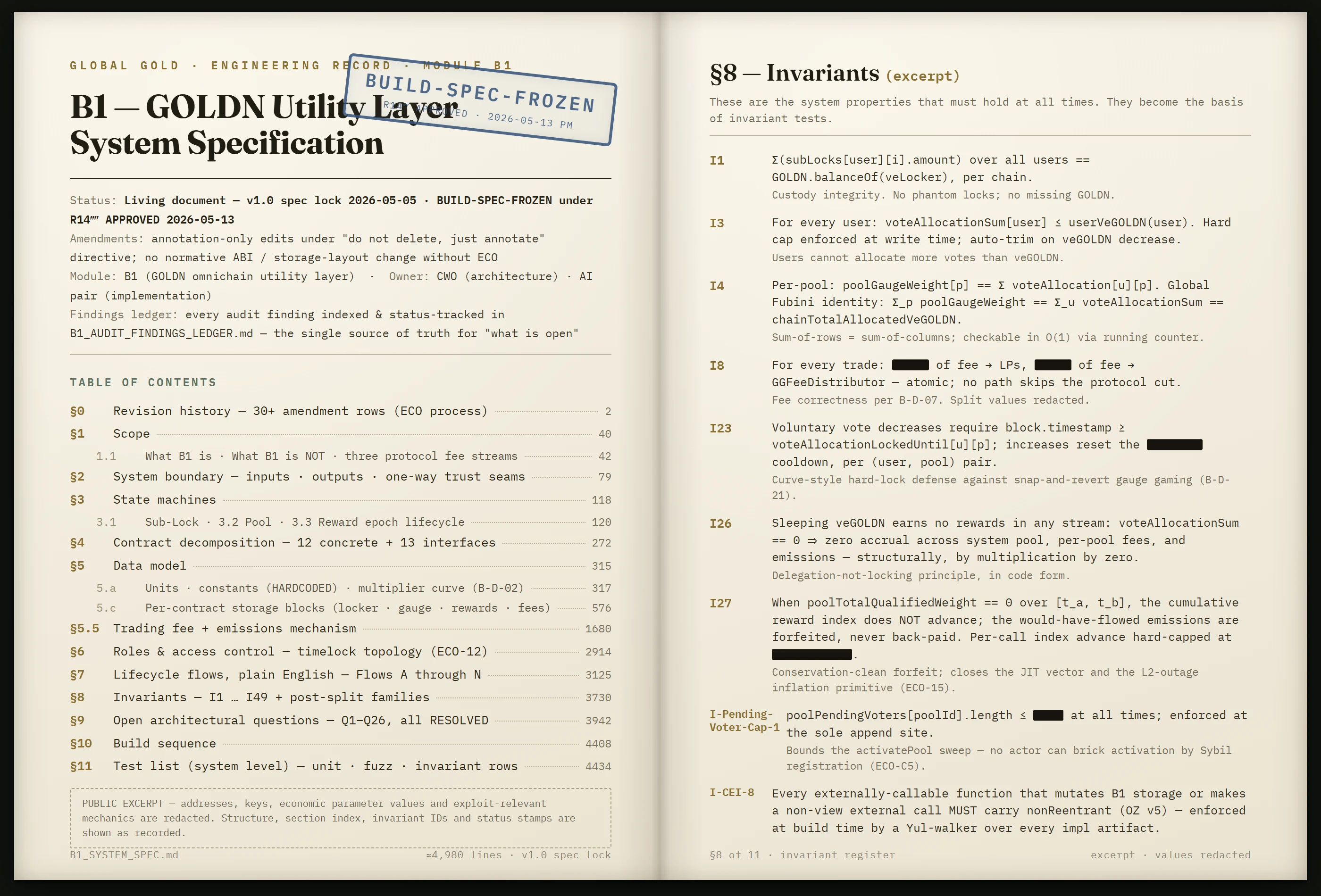 A frozen system specification spread — real table of contents and invariant structure from a Coincraft build spec, values redacted